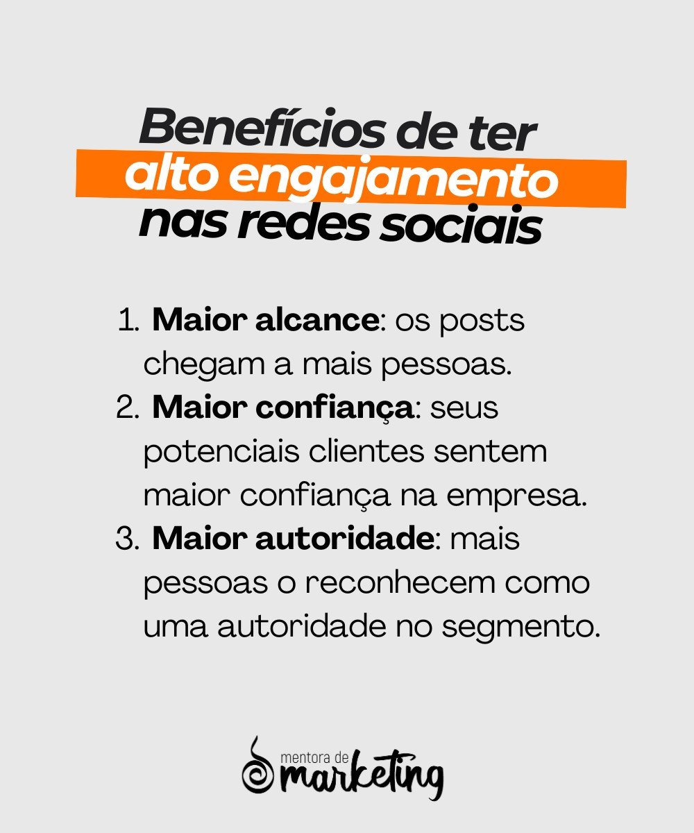  Imagem com o resumo dos benefícios de se ter alto engajamento nas redes sociais: 1- maior alcance: os posts chegam a mais pessoas. 2- maior confiança: seus potenciais clientes sentem maior confiança na empresa. 3- maior autoridade: mais pessoas o reconhecem como uma autoridade no segmento.